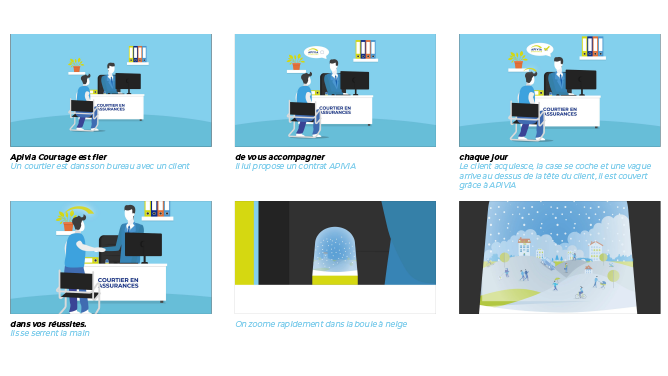 storyboard_apivia Storyboard APIVIA Courtage